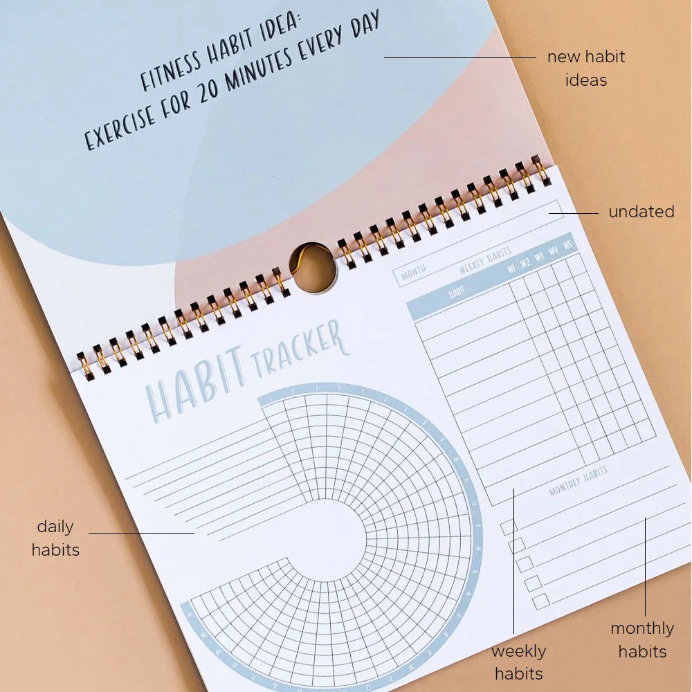 Habit Tracker Calendar Motivational Tracking Journal Inspirational Goal Planner with Weekly