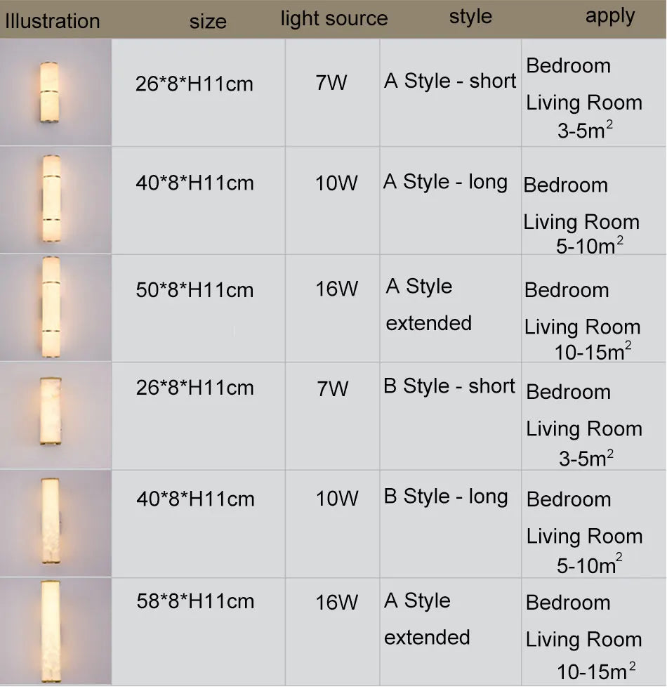 Marble LED Wall Sconce Copper Bedside Bedroom Wall Light