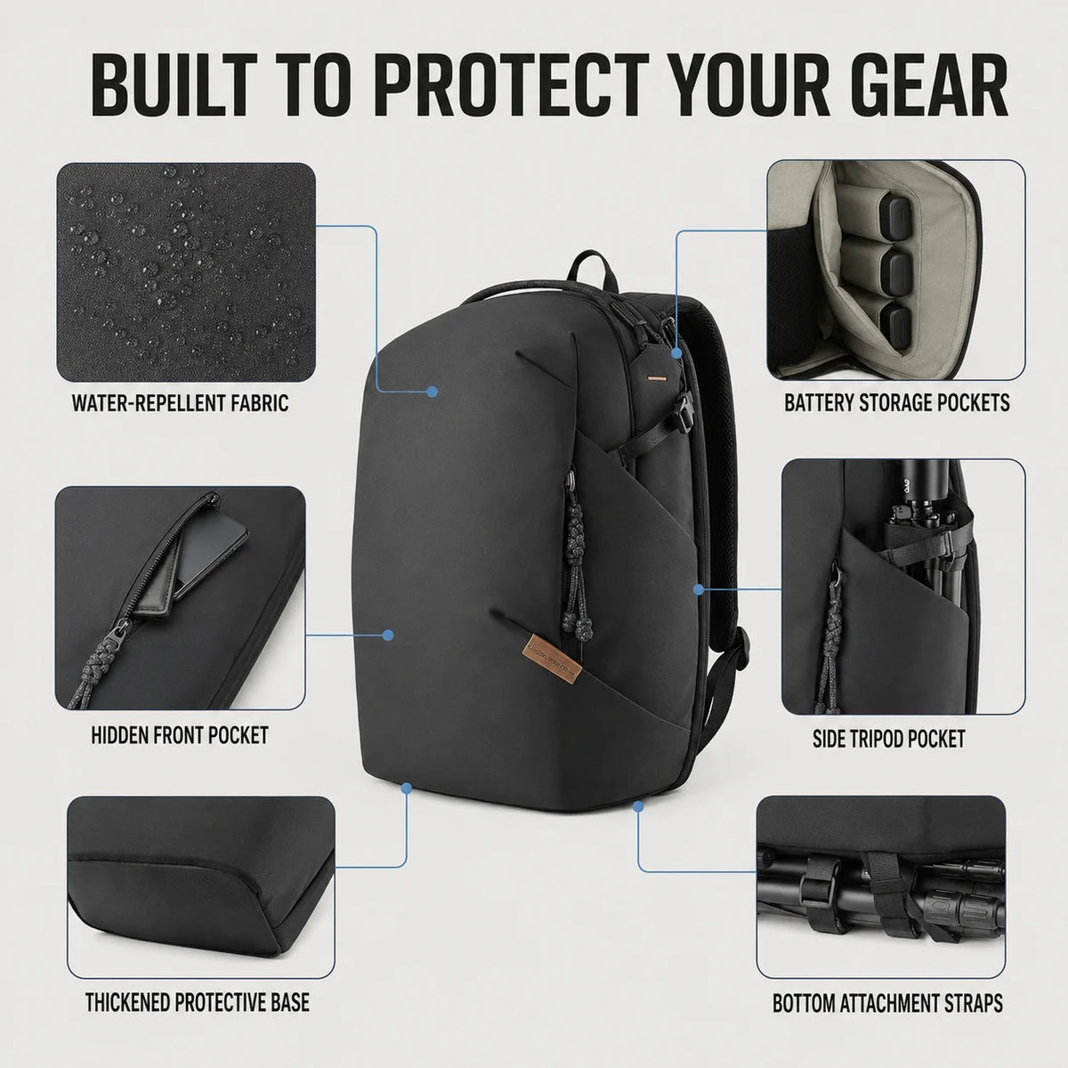 Camera Backpack 16L 22L Water-Resistant Photography Bag