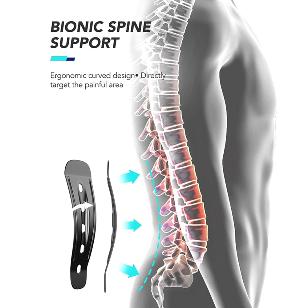 Lumbar Support Brace for Back Pain & Sciatica – Adjustable Belt