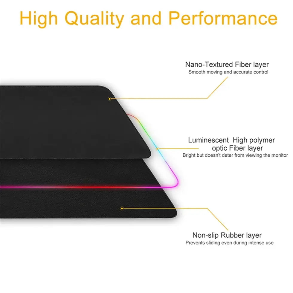 XXL Black Desk Mat – Extended Non-Slip Mouse Pad for Gaming & Office
