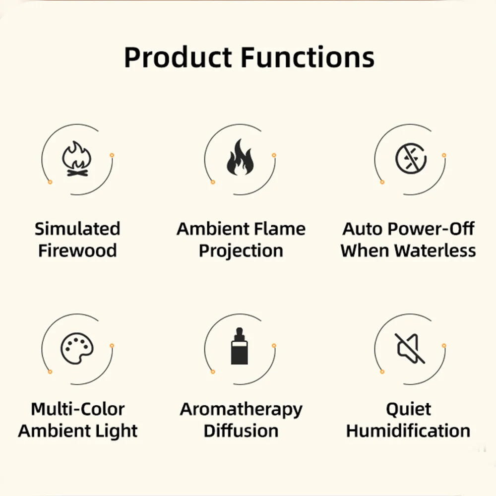 Fireplace Flame Aroma Diffuser – Desktop Aromatherapy Humidifier