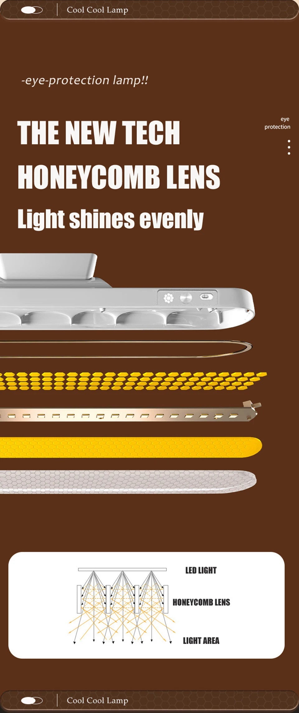LED Magnetic Under Cabinet Light – USB Rechargeable Dimmable Strip