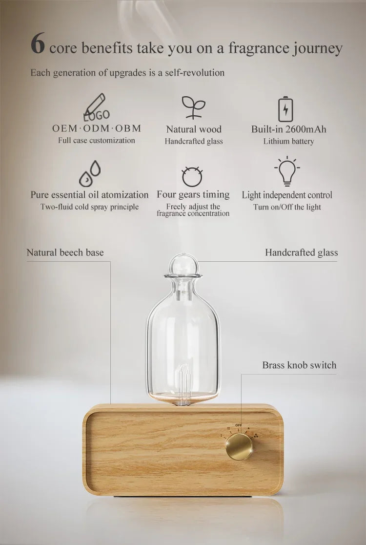 Nebulizing Essential Oil Diffuser – Wireless Waterless Aromatherapy