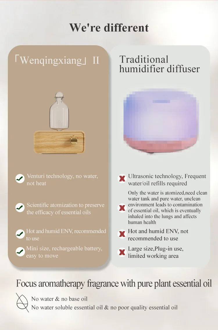Nebulizing Essential Oil Diffuser – Wireless Waterless Aromatherapy
