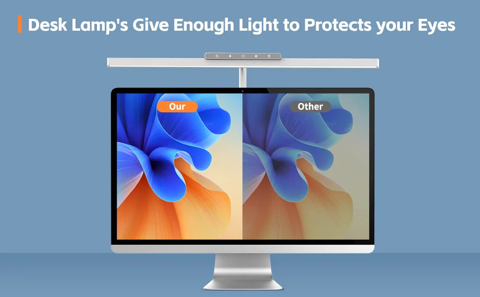 LED Clamp Desk Lamp – 3 Colours Stepless Dimming Memory Function