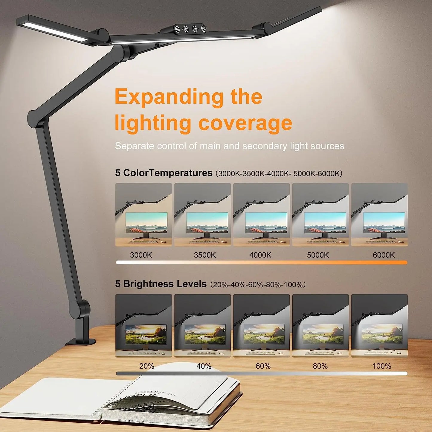 24W Wide Bar LED Desk Lamp – 5 Colour Temperatures Eye Protection
