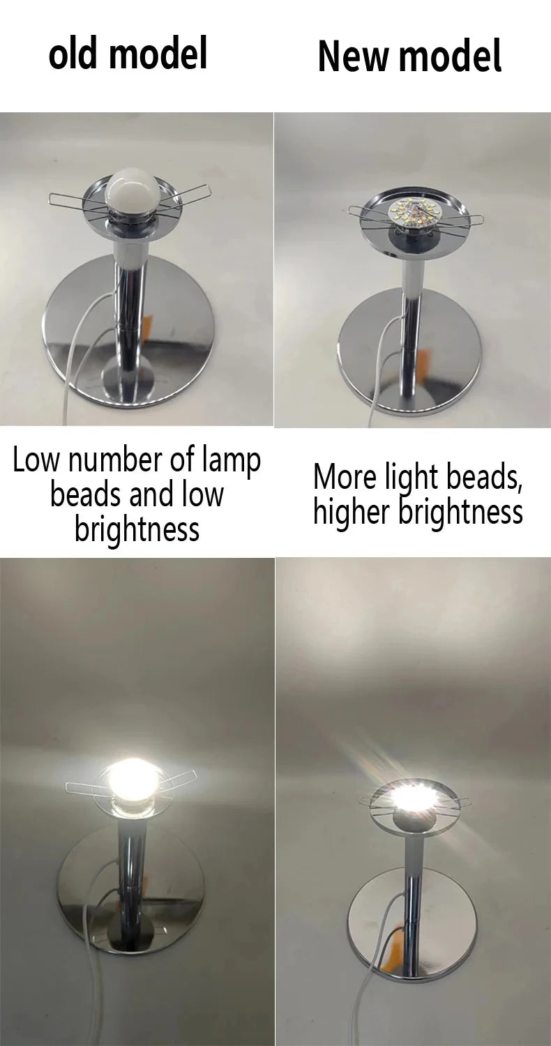 Macaron Dimmable Glass Bedside Lamp
