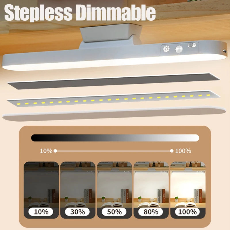 LED Magnetic Under Cabinet Light – USB Rechargeable Dimmable Strip