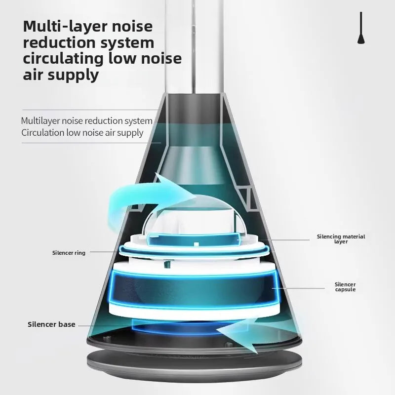 Bladeless Tower Fan 97cm Quiet Pedestal Fan with Remote & Timer Black or White