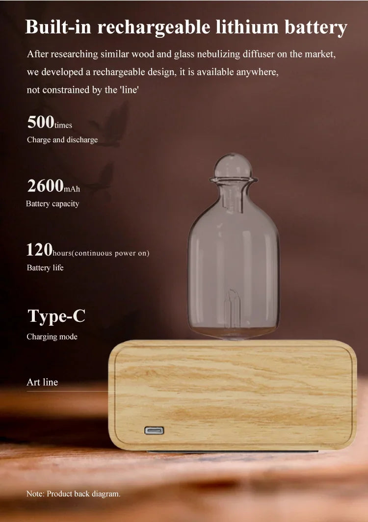 Nebulizing Essential Oil Diffuser – Wireless Waterless Aromatherapy